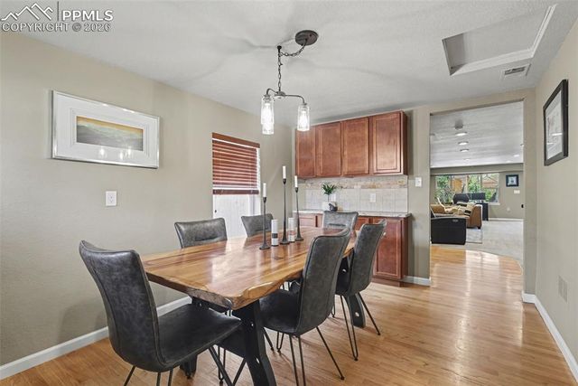 119 N Foote Avenue, Colorado Springs, CO 80909