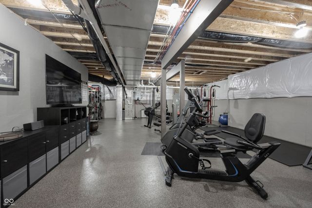 2765 Silver Oaks Drive, Carmel, IN 46032