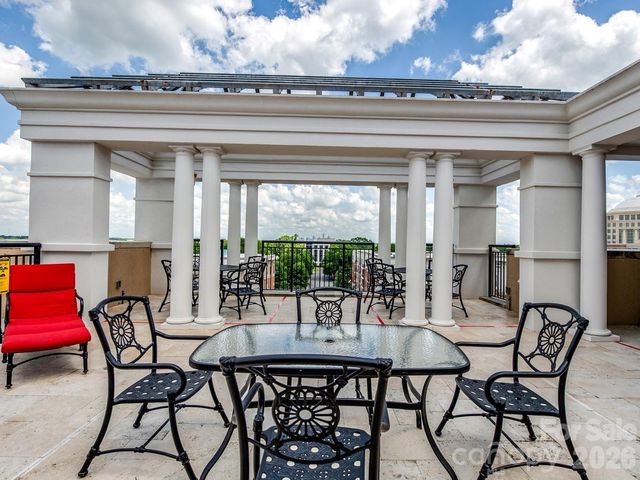 4625 Piedmont Row Drive 408, Charlotte, NC 28210