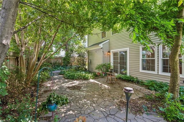 407 Stonegate WAY, Suffolk, VA 23435