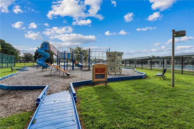407 Stonegate WAY, Suffolk, VA 23435