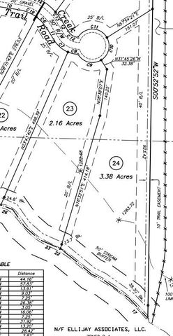 Lot 24 Upper Creek Trail Road, Ellijay, GA 30540