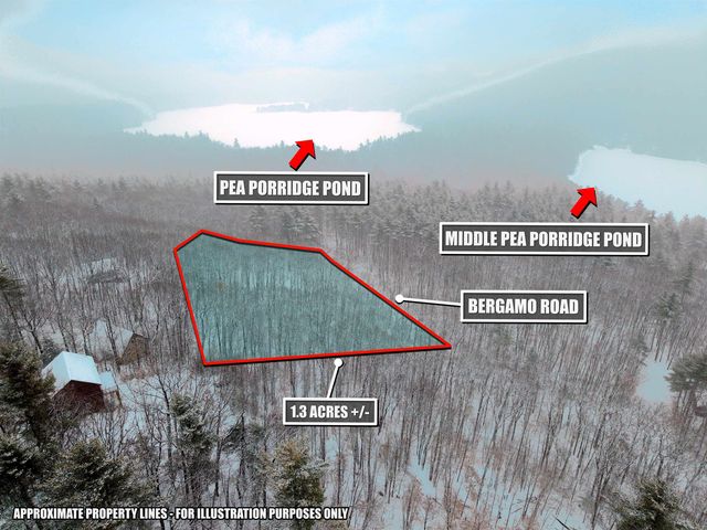 22 West Bergamo Road, Madison, NH 03849