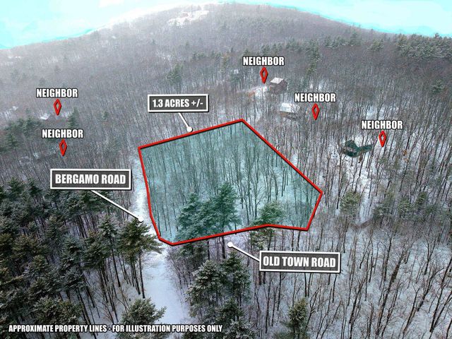 22 West Bergamo Road, Madison, NH 03849