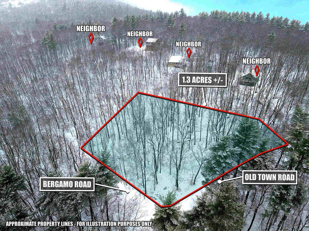 22 West Bergamo Road, Madison, NH 03849