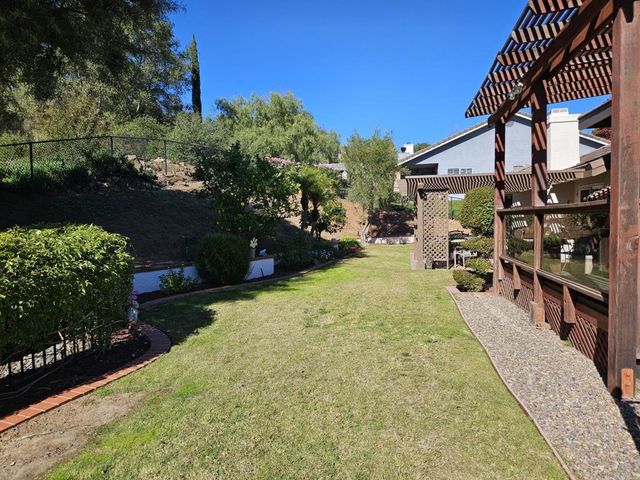 28124 Mountain Meadow Road, Escondido, CA 92026