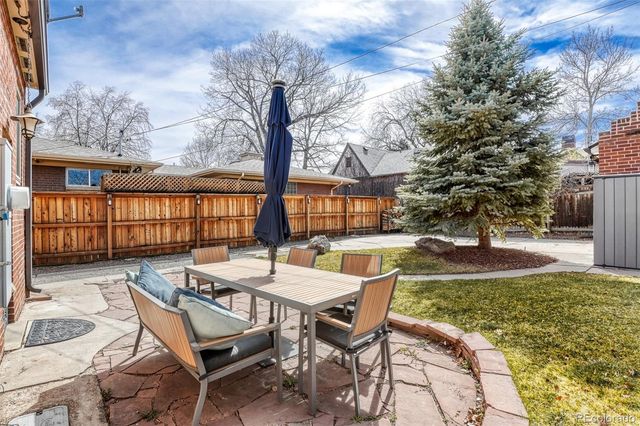 3510 W 46th Avenue, Denver, CO 80211