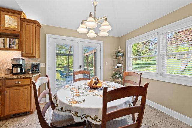 17307 E Courtney Atherton Road, Independence, MO 64058