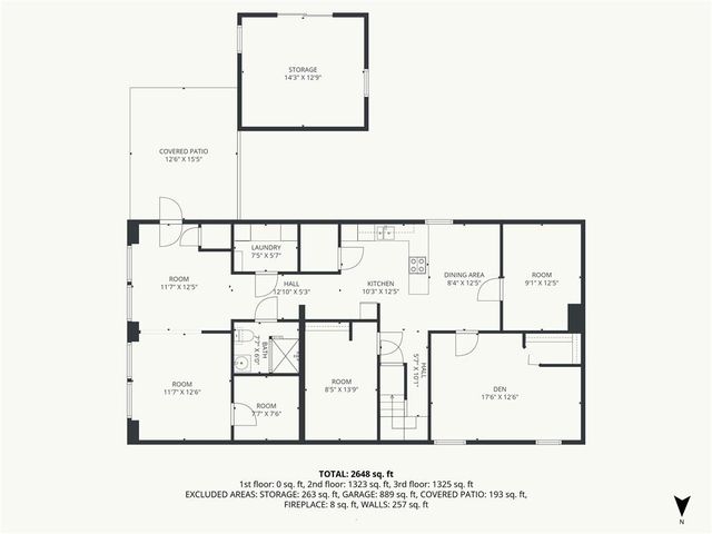 17307 E Courtney Atherton Road, Independence, MO 64058