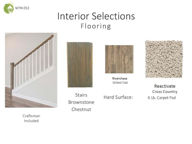 2439 Twill Place, Chattanooga, TN 37404