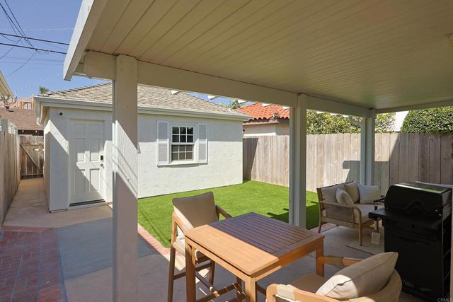 868 A Avenue, Coronado, CA 92118