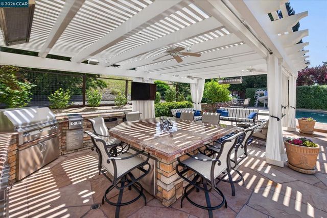 1088 Yorkshire Pl, Danville, CA 94506