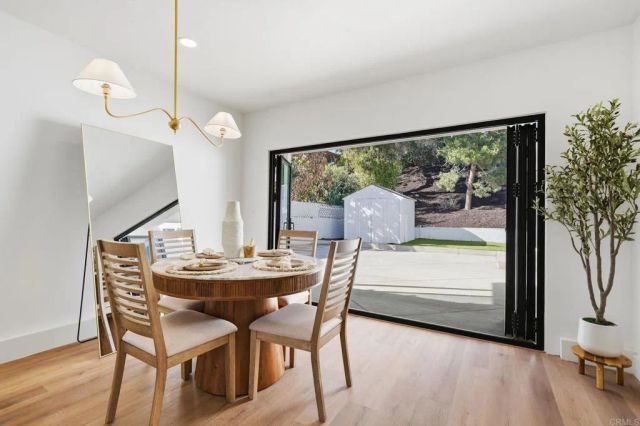 4920 Elsa Road, San Diego, CA 92120