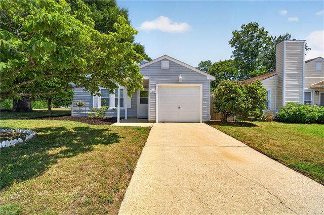 1213 Saddleback LNDG, Chesapeake, VA 23320