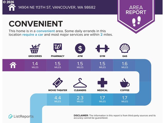 14904 Ne 113TH St, Vancouver, WA 98682