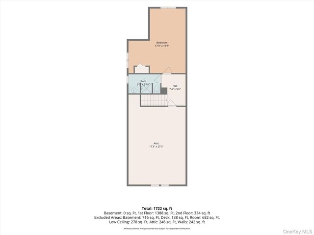 3589 State Route 52, Pine Bush, NY 12566