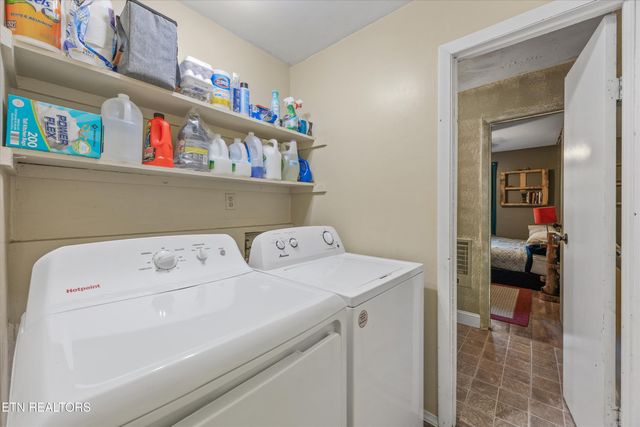 742 Lippencott St, Knoxville, TN 37920