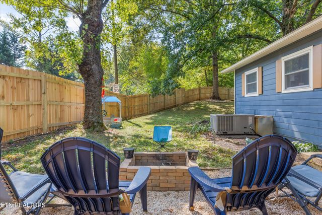 742 Lippencott St, Knoxville, TN 37920