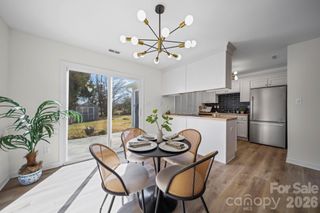 1148 Doris Circle, Rock Hill, SC 29730