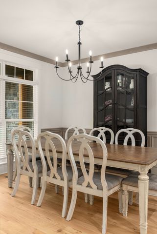 534 Country Club Dr, Dickson, TN 37055