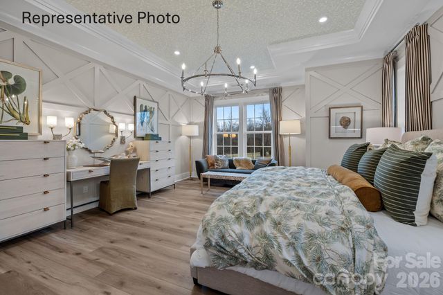 1573 Twin Leaf Road, Fort Mill, SC 29715