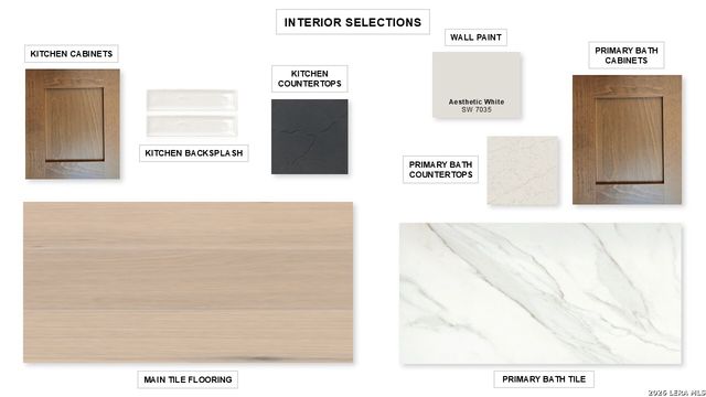 216 Boulder Creek, Boerne, TX 78006