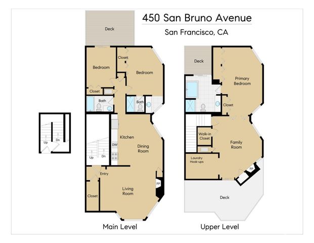 450 San Bruno Avenue 2, San Francisco, CA 94110