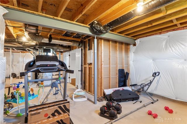 1088 Brehm Boulevard, Fairborn, OH 45324