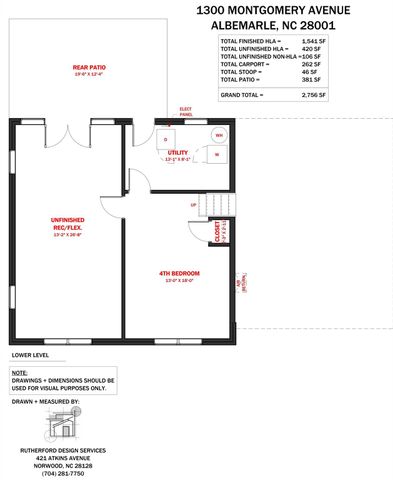 1300 Montgomery Avenue, Albemarle, NC 28001