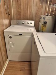 2205 Cypress Pointe, Manning, SC 29102