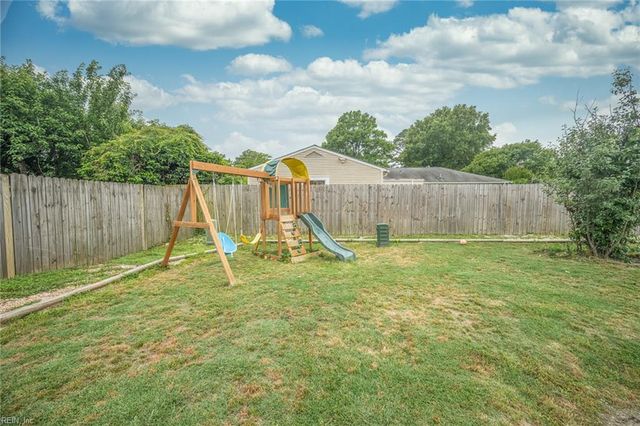 1365 Independence BLVD, Virginia Beach, VA 23455