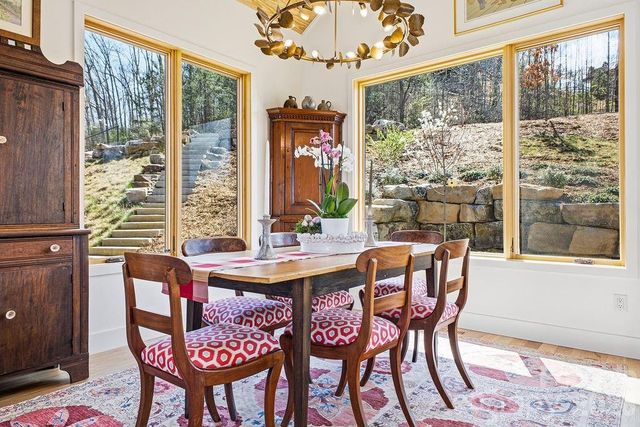 6 River Run 2, Asheville, NC 28804