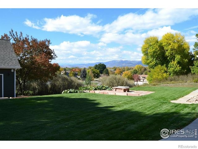 1210 W 6th Street, Loveland, CO 80537