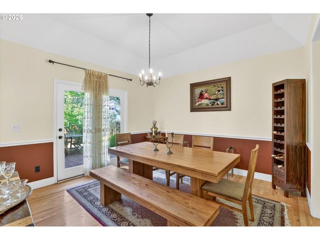 4089 MELISSA Dr, Lake Oswego, OR 97034