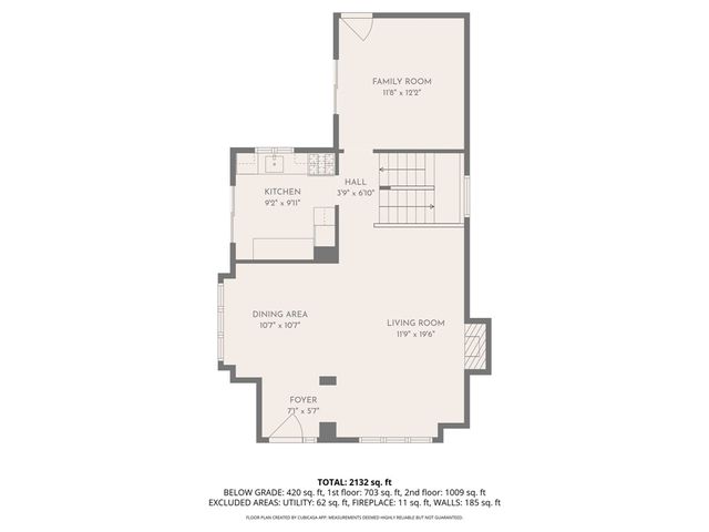 227 South Fitzhugh Street, Rochester, NY 14608