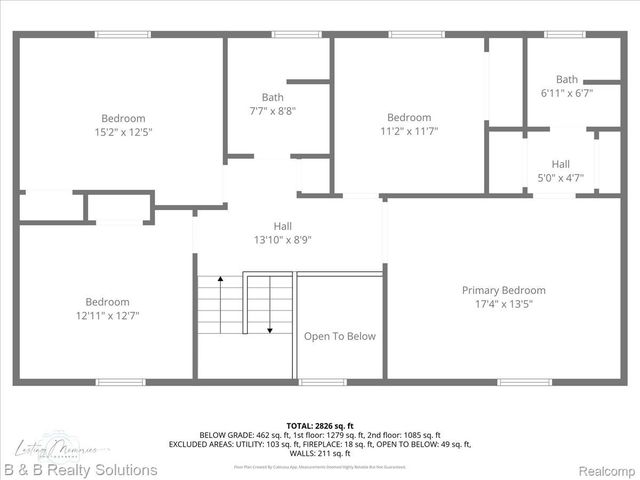 5011 Vincent Trail, Shelby Charter Township, MI 48316