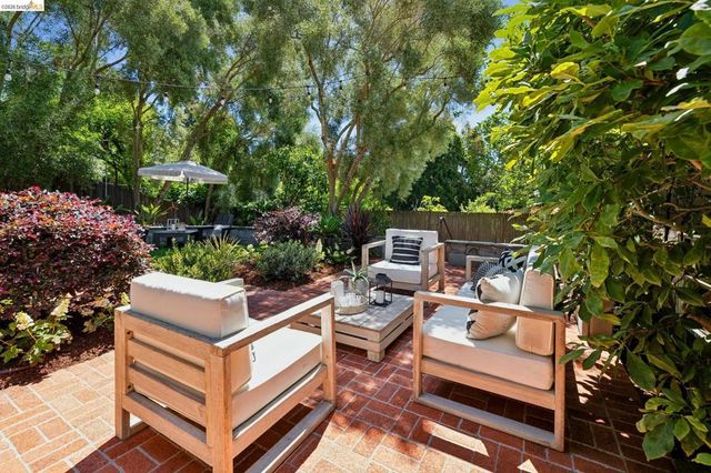 432 El Cerrito Ave., Piedmont, CA 94611