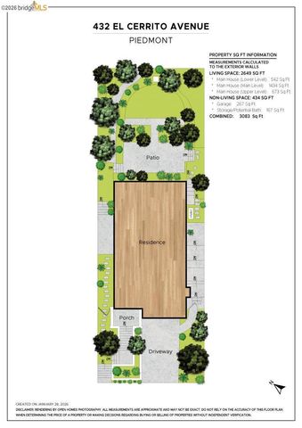 432 El Cerrito Ave., Piedmont, CA 94611