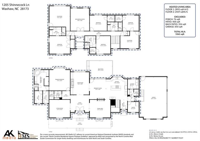 1205 Shinnecock Lane, Marvin, NC 28173