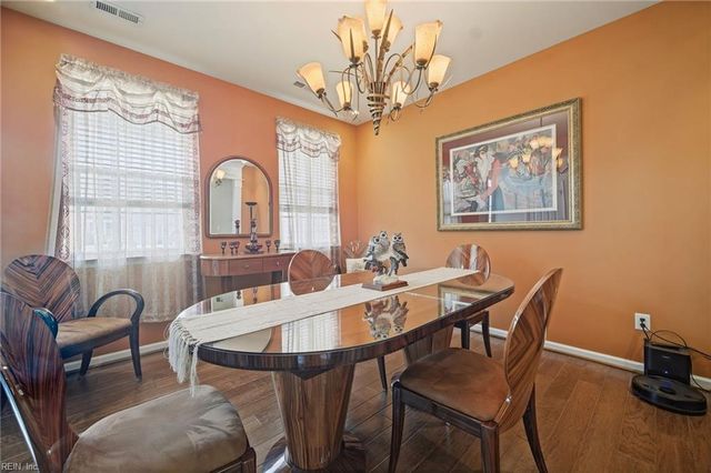 1328 Waycroft RCH, Chesapeake, VA 23320