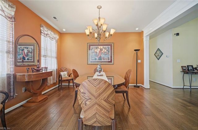 1328 Waycroft RCH, Chesapeake, VA 23320