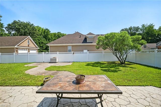 1328 Waycroft RCH, Chesapeake, VA 23320