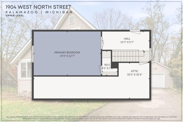 1904 North Street, Kalamazoo, MI 49006