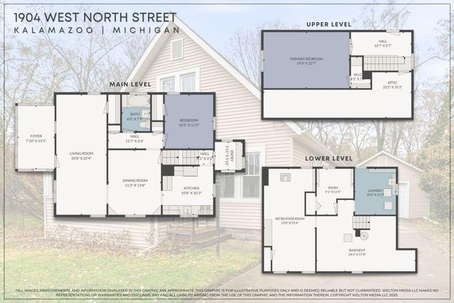 1904 North Street, Kalamazoo, MI 49006