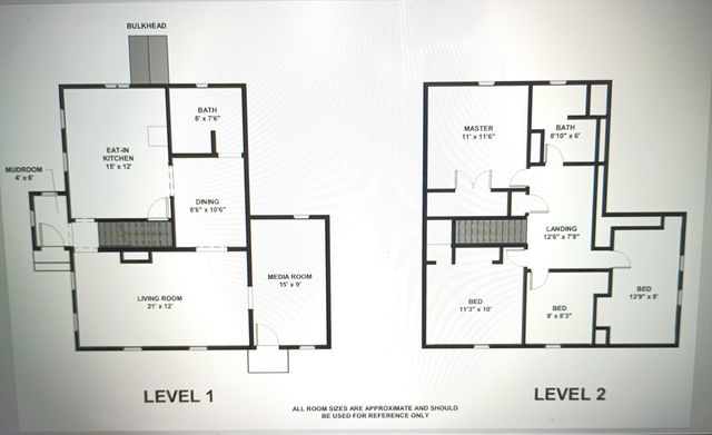 874 Union St, Rockland, MA 02370