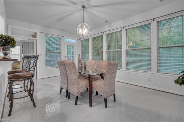 4000 Harvest Reach LN, Suffolk, VA 23434