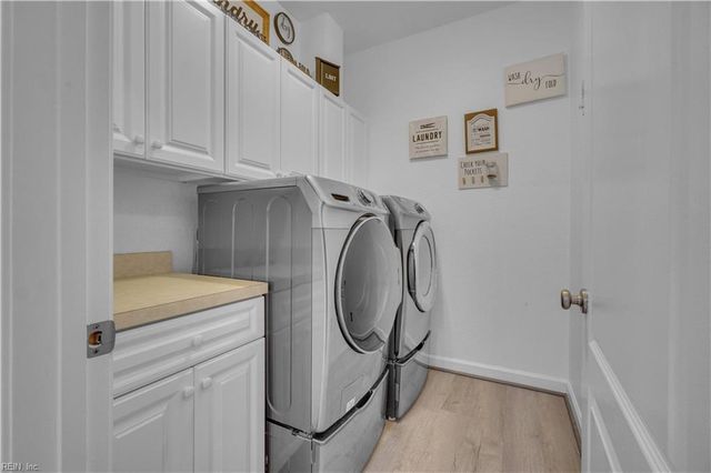 4000 Harvest Reach LN, Suffolk, VA 23434