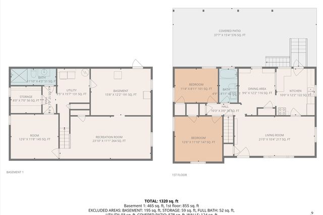 3625 Brandywine AVE, Roanoke, VA 24018