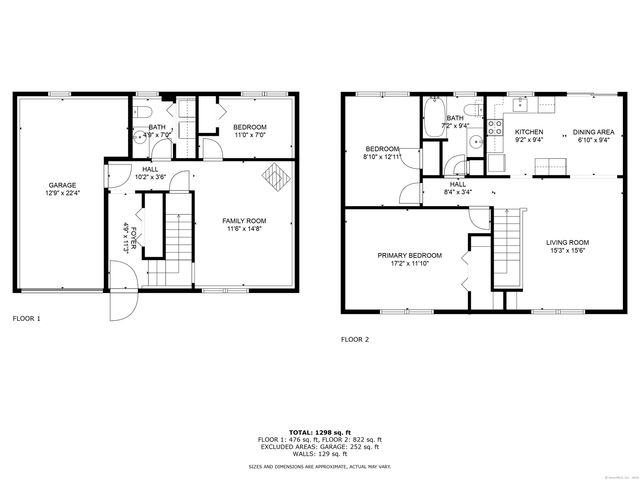 212 Rockwell Avenue, Bristol, CT 06010