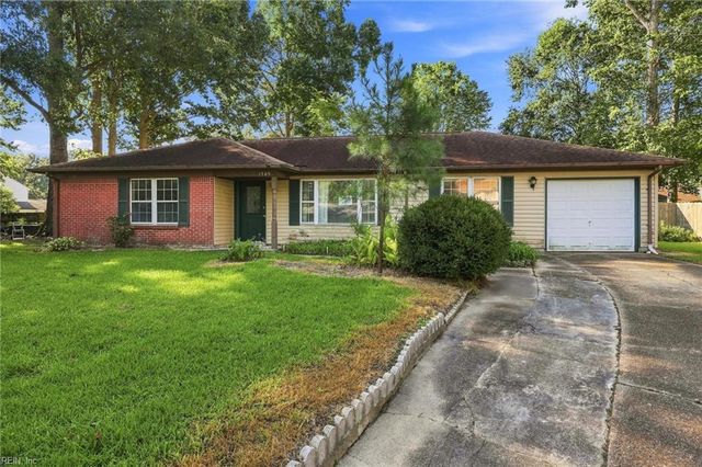 1709 Placid CT, Virginia Beach, VA 23453